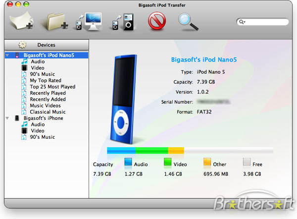 Free Software To Trnsfer Music From Ipod To Mac