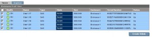 Add disks to Vdisk hp p2000