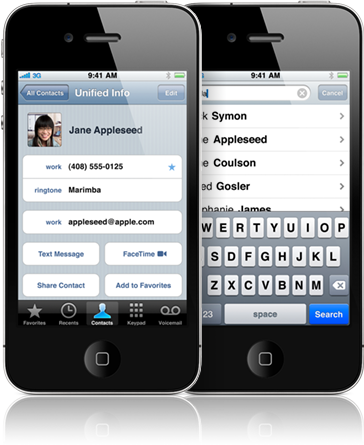 Hide SMS From Lock Screen On IOS6 ,iPhone 4s iPhone 5 and iPad