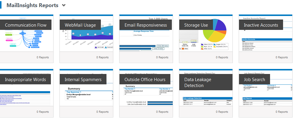 Gfi Mailinsights