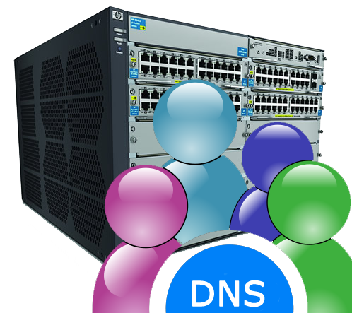 HP Procurve E-Series How To Enable DNS Resolution