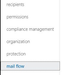 Exchange 2013 Mailflow