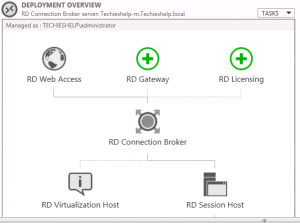 Configure remote desktop servers.