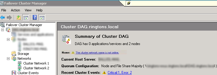 The Cluster Network Name is Not Online