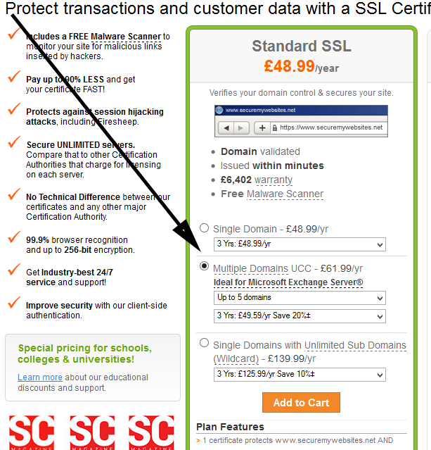 setup godaddy ssl