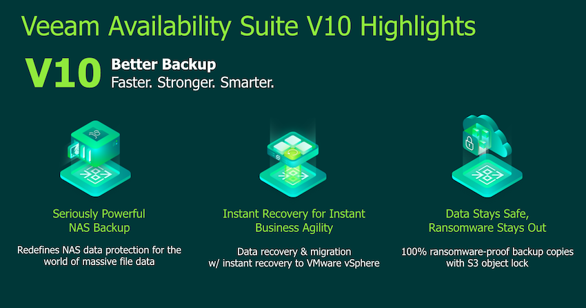 Veeam Availability Suite v10 is here!